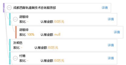 成都西南軌道衡技術咨詢服務部 專業、精準、高效的軌道衡技術解決方案